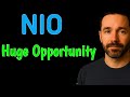 NIO STOCK:The Moment We’ve Been Waiting For NIO STOCK ANALYSIS TODAY BUY OR SELL PRICE PROFITABILITY