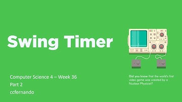 Java Swing Timer