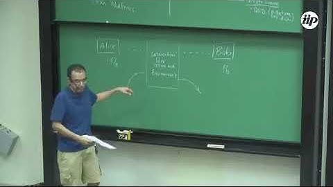 Quantum Communication Theory Lecture 1