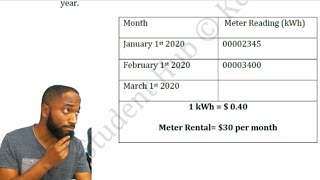 CSEC Maths P2 - MOCK EXAMS 2020 (#2)