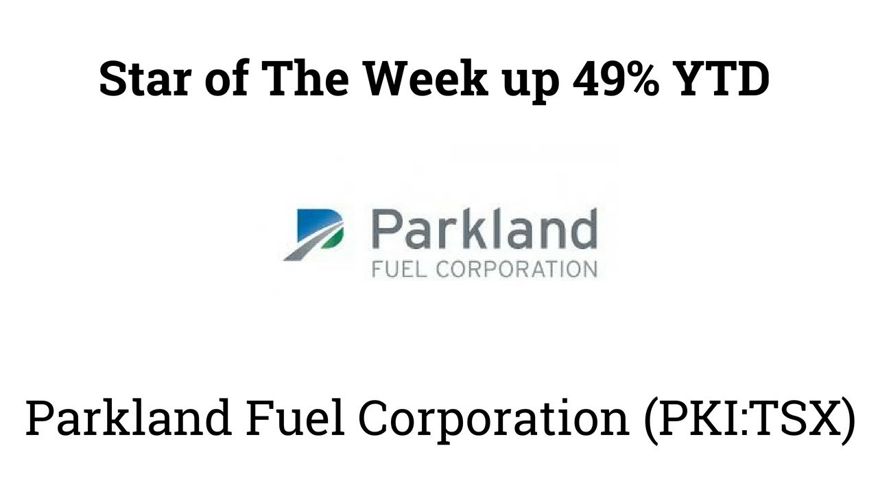 Star of The Week Parkland Fuel Corporation (PKI:TSX)