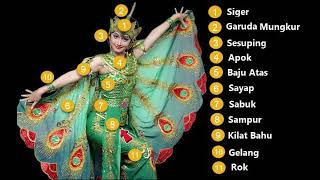 Mengenal Kostum Tari Merak