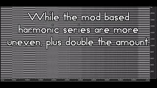 Different Harmonic Series From A Sawtooth Wave
