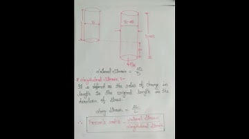 🔴12th I.sc Elastic constants/ Young