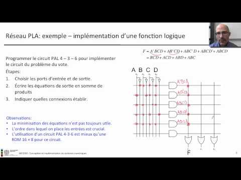 Vidéo: Différence Entre L'activisme Et Le Plaidoyer