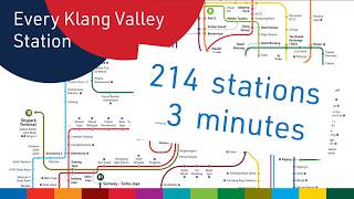 Every Klang Valley Station Song