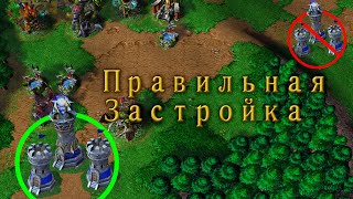 Warcraft III - Как позиция меняет исход матчей