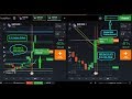 How To Trade Binary & Forex - Economic News Trading - Best Strategy - U.S. Factory Orders