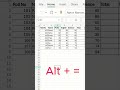 AutoSum Shortcut Excel | Alt + = Trick ⚡ | 1 Sec Total #excel  #exceltips #learnexcel #excelshorts