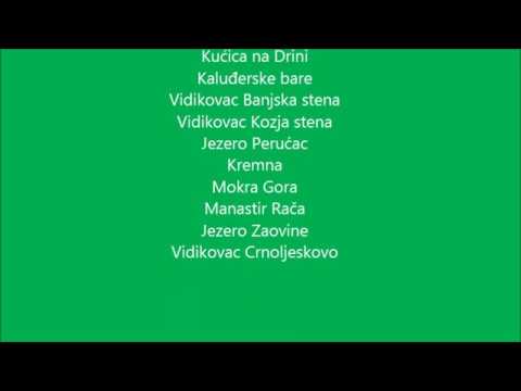 najbolja iphone aplikacija za lokalnu pretragu