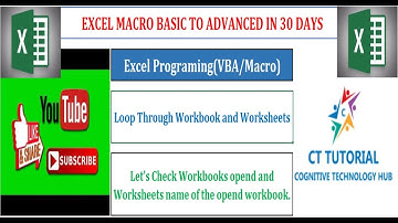 How to Loop through Sheets in a Workbook in Excel VBA (Macros) - Code Included||Excel VBA Tutorial