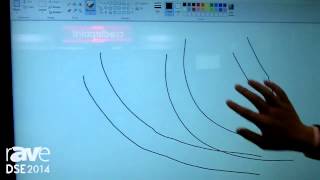 DSE 2014: Touch Systems & Displays Shows Its Flat Multitouch Screen with Windows 8