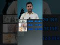 Top CURRENCIES Stronger than DOLLAR (INR Comparison) #shorts