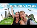 How we spent a year around the world  full cost
