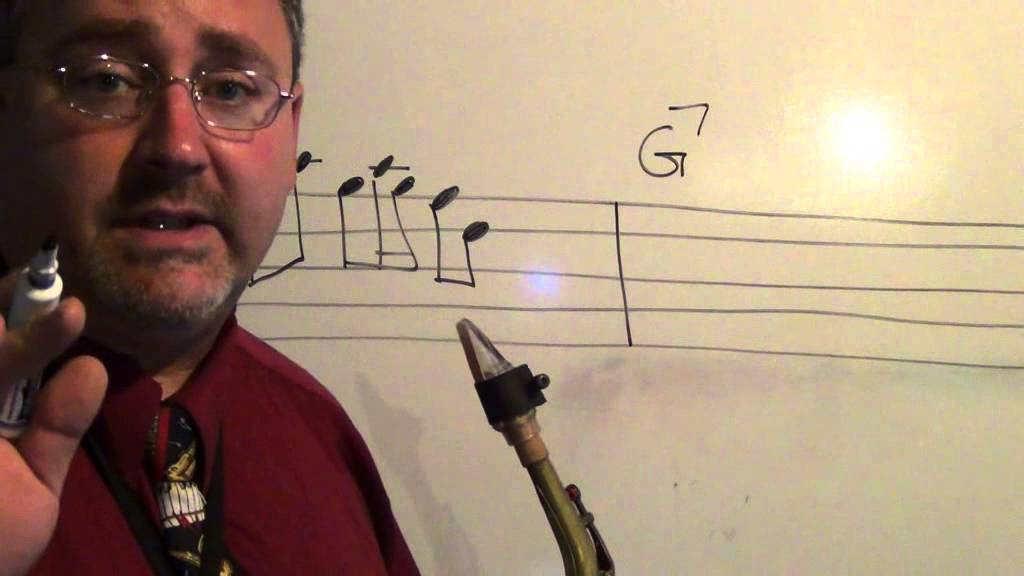 Jazz Lesson Transcription Series 2, The Mechanics of Transcribing