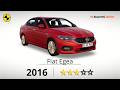 FIAT Egea 2016 (beta test) | ⚠ Crash Test ⚠ | AREA BIHS/NCAP | BeamNG.drive