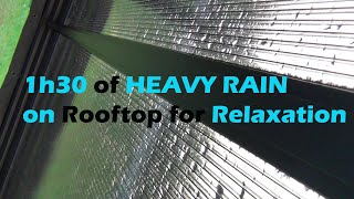 Heavy Rainfall on Roof For Relaxing or Sleeping