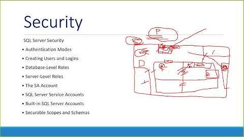 Part 5 SQL Server Administration in Amharic Language Security Part 1