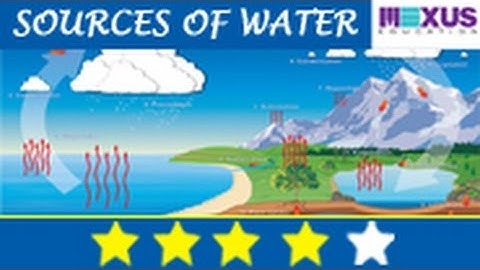 Kids Science -- Learn About the Sources of Water