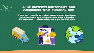 Saudi Riyal —U.S Dollar Peg:Benefits, Challenges and Long Term Sustainability 