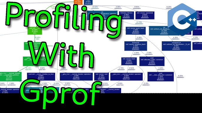 Best Practices for Writing Efficient C++ Code - Testing and Profiling for Performance