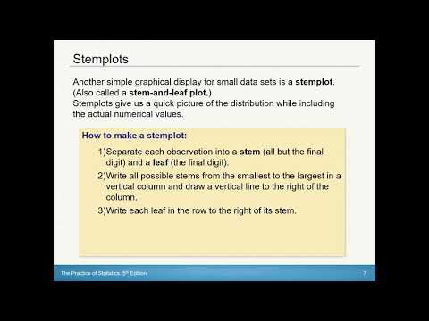 AP Stat 1.2 Displaying Quantitative Data with Graphs - YouTube