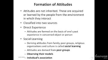 OB- Organizational Behaviour- SE CSE-IT- Formation  of Attitudes