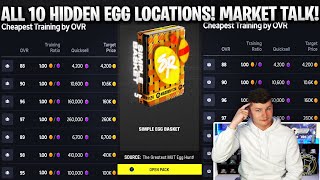 ALL 10 FREE HIDDEN EGG LOCATIONS IN MADDEN 24! THE MARKET IS IN SHAMBLES!