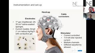 transcranial Electrical Stimulation (tES): Everything You Always Wanted to Know screenshot 4