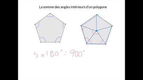 Angles intérieurs et extérieurs d
