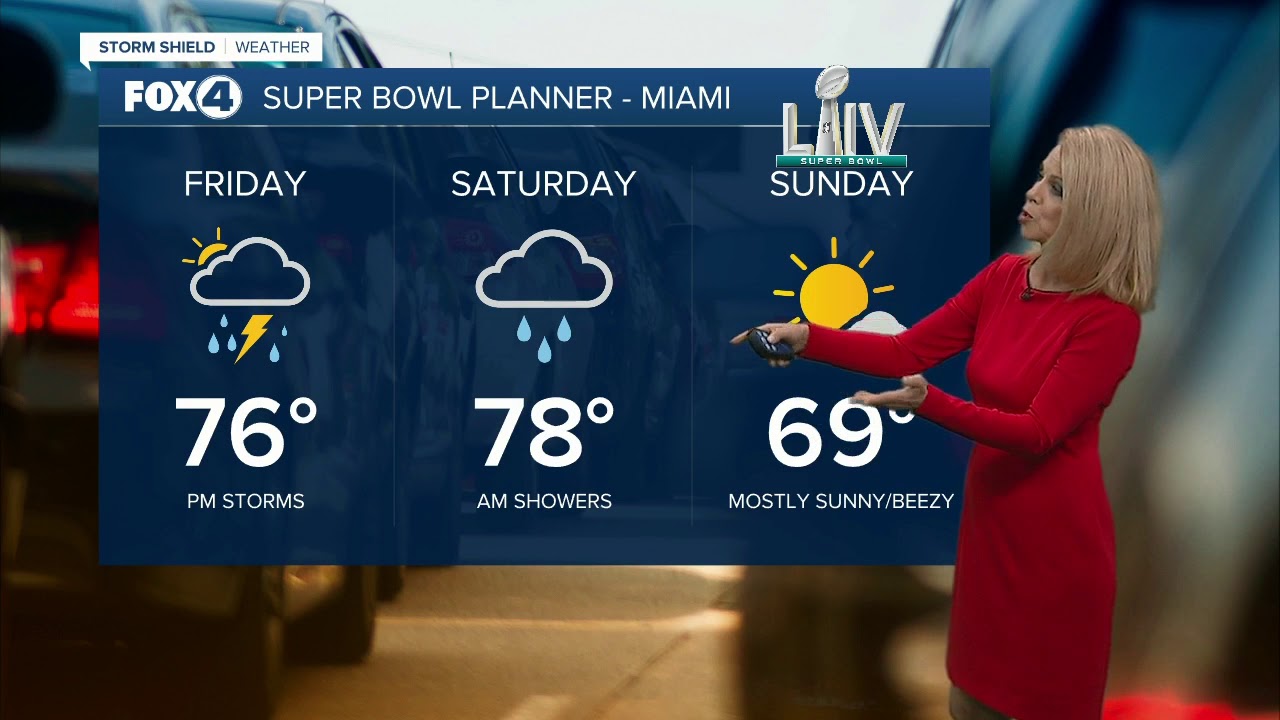 More showers and storms by Friday night lingering into Saturday - YouTube