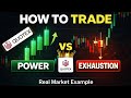 How to trade Power Exhaustion ||#Quotex #QuotexTrading #BinaryOptions #TradingStrategy