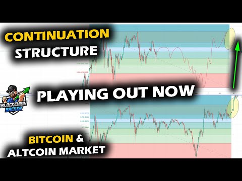 IT'S GETTING CLEARER, Bitcoin Price and Altcoin Market Structure Mature for Continuation Behavior