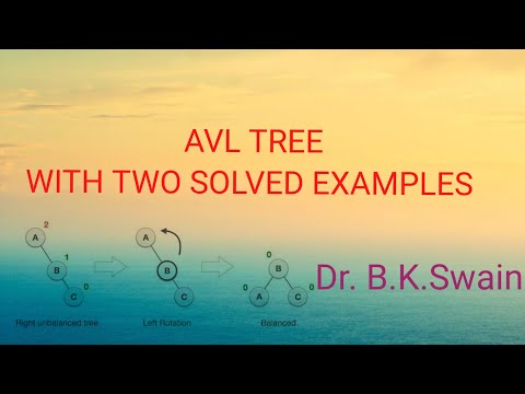 AVL Tree with