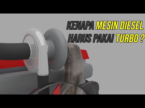 Video: Di mana holset turbo dibuat?