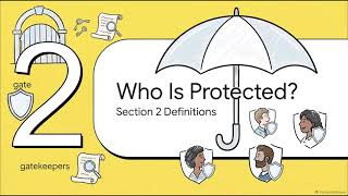 PoSH Act Sections 1 & 2 Explained | Who Is Covered and What Is a Workplace