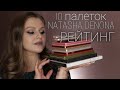 Рейтинг 10 палеток Natasha Denona | Сравнительные свотчи | Какая лучше?