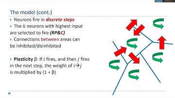 "Emergent Computation and Learning from Assemblies of Neurons" - GT Neuro Seminar Series