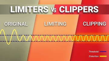 Learn the Secret to REALLY LOUD Mixes: Clippers vs. Limiters