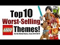 Top 10 Worst-Selling LEGO Themes!