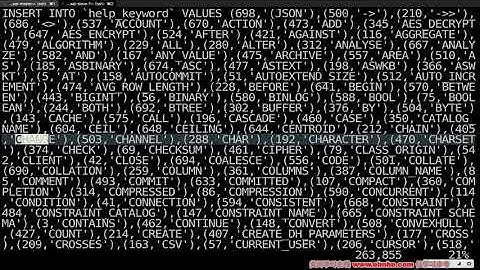Linux开源数据库MySQL运维实战 第五天 36 主从复制 配置演示