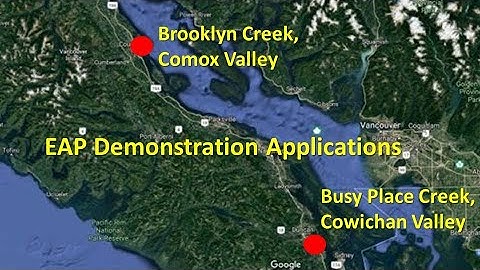 Ecological Accounting Process - Valuing Nature