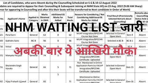 NHM waiting list जारी | जल्दी से देखे अपना नाम और रोल नंबर, और अपनी कैटेगरी