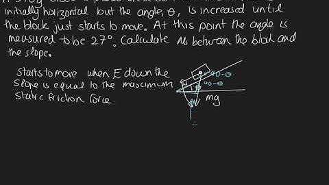 Friction on an Inclined Plane