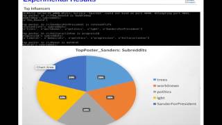 Famous Behavioral Mapping Profile