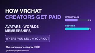 How VRChat Creators Actually Make Money (2026)