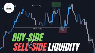 BuySide & SellSide Liquidity | What Is It? (Forex Lesson)  JeaFx
