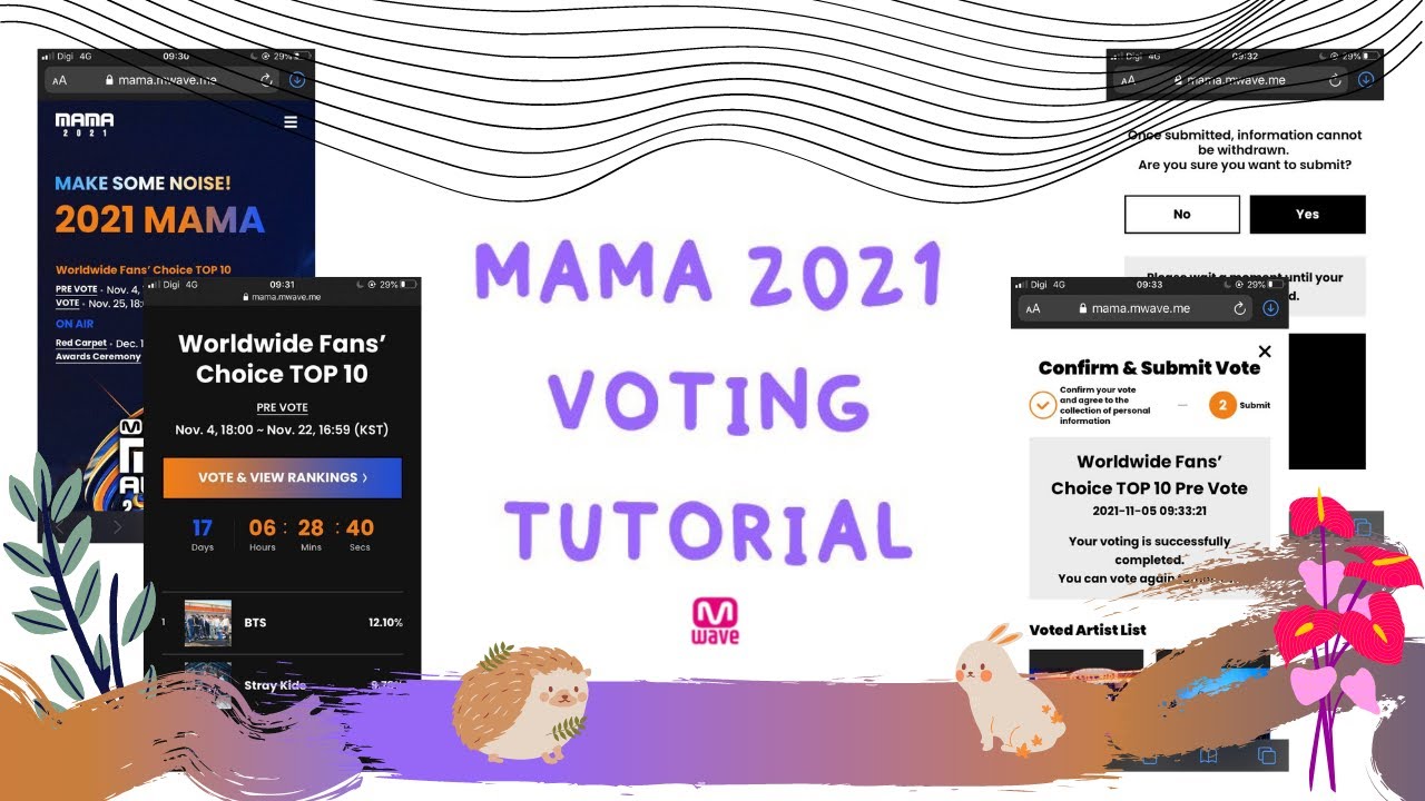 2021 vote mama TWICE 