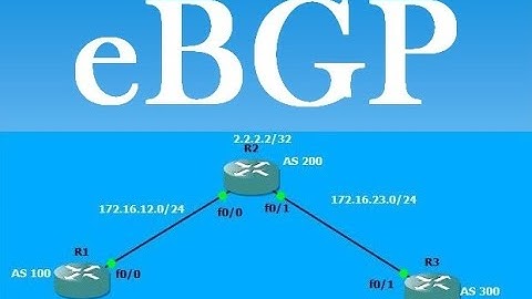 EBGP in HINDi by Devendra Pratap Singh