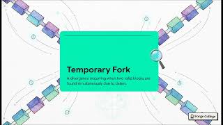 Nakamoto Consensus — Mechanics of Block Production & Chain Growth — Forge College